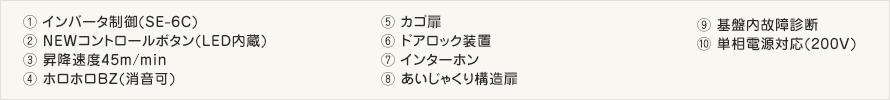 1,インバータ制御(SE-6C) 2,NEWコントロールボタン(LED内蔵) 3,昇降速度45m/min 4,ホロホロBZ(消音化) 5,カゴ扉 6,ドアロック装置 7,インターホン 8,あいじゃくり構造扉 9,基板内故障診断 10,単相電源対応(200V)