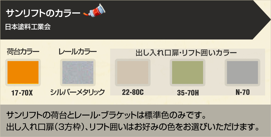 「サンリフトのカラーについて」