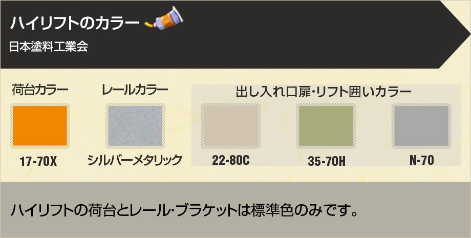 「ハイリフトのカラーについて」